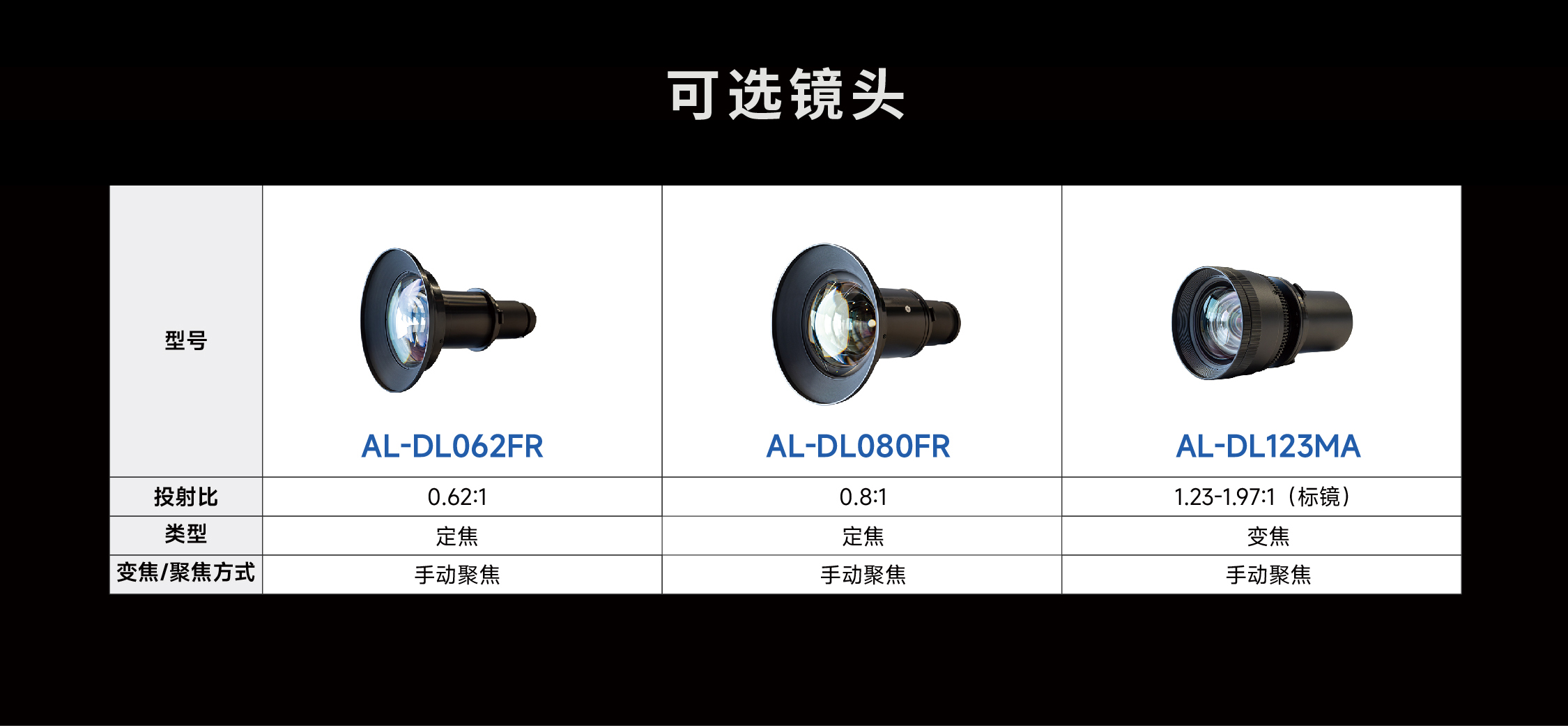 新利luck18(中国区)-官方网站